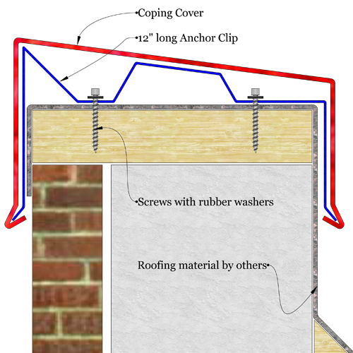 parapet-wall-coping-installation-diagram-DFW